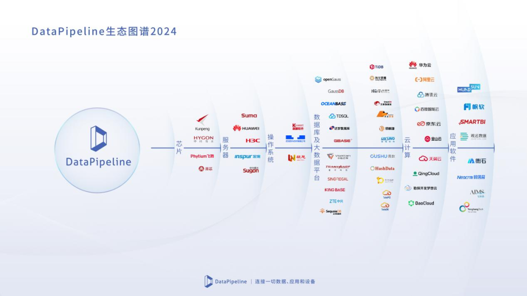 金猿人物展_DataPipeline_陳誠-5