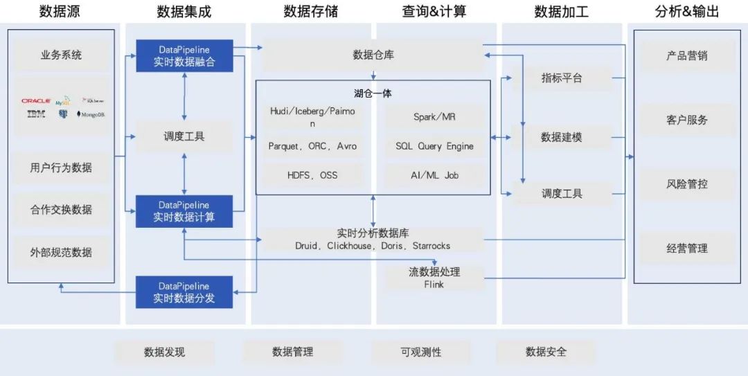 金猿人物展_DataPipeline_陳誠-3