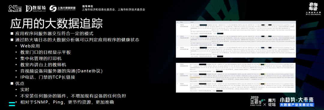 上海紐約大學(xué)_常潘_大數(shù)據(jù)-4