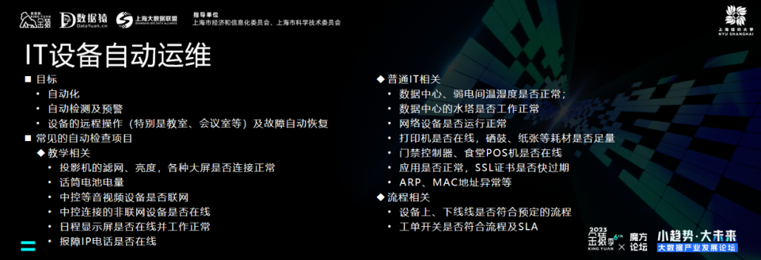 上海紐約大學(xué)_常潘_大數(shù)據(jù)-2
