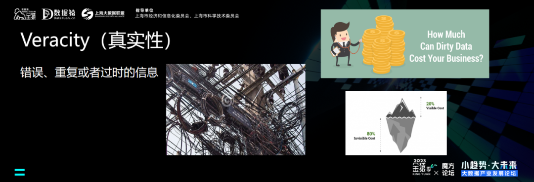 香港科技園公司_車品_大數(shù)據(jù)-5