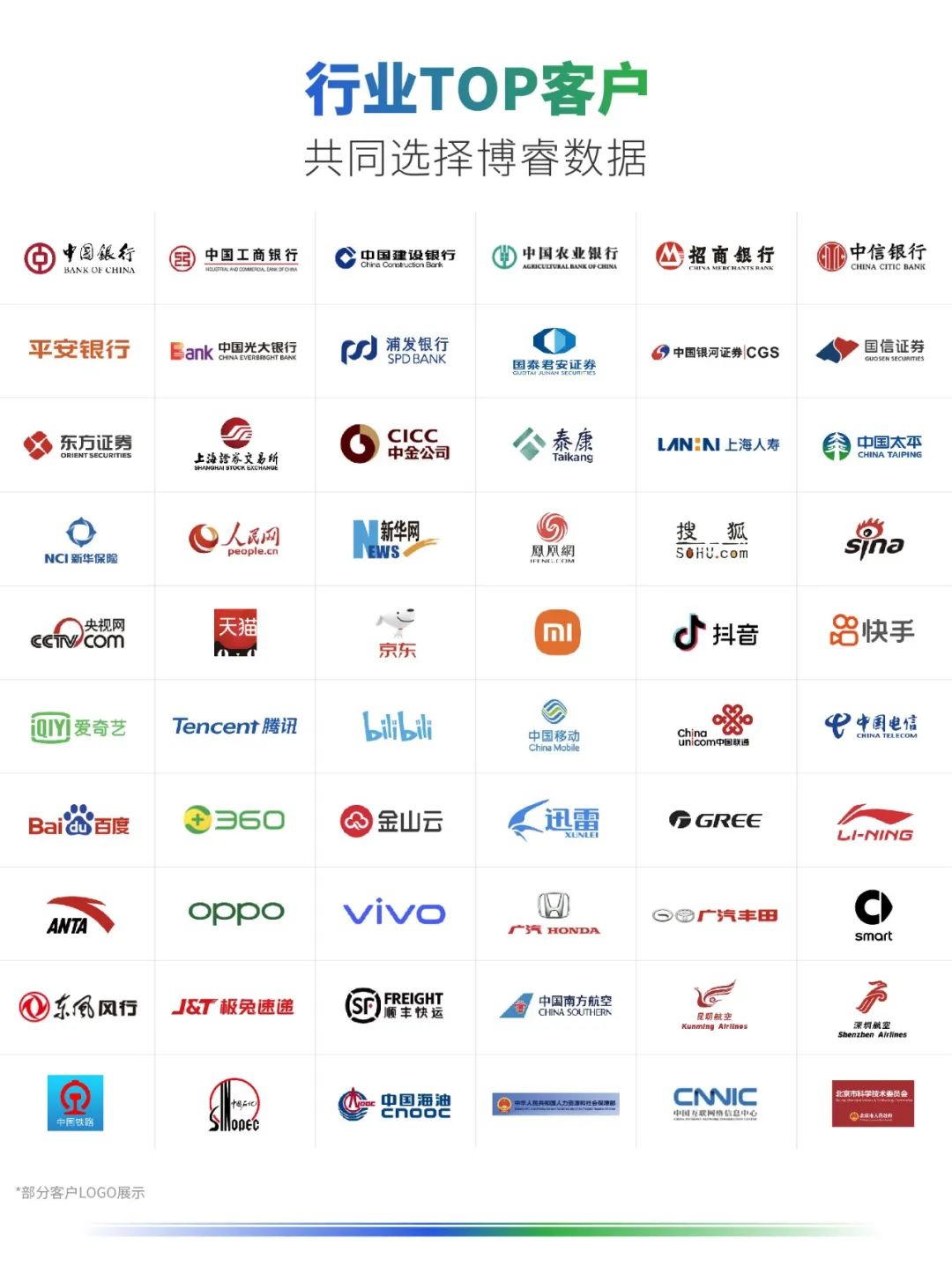博睿數(shù)據(jù)_算力調(diào)度可觀測(cè)平臺(tái)_信通院-3