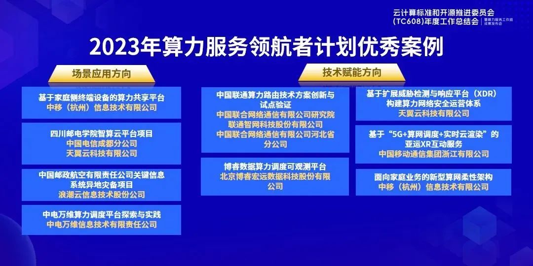 博睿數(shù)據(jù)_算力調(diào)度可觀測(cè)平臺(tái)_信通院-2