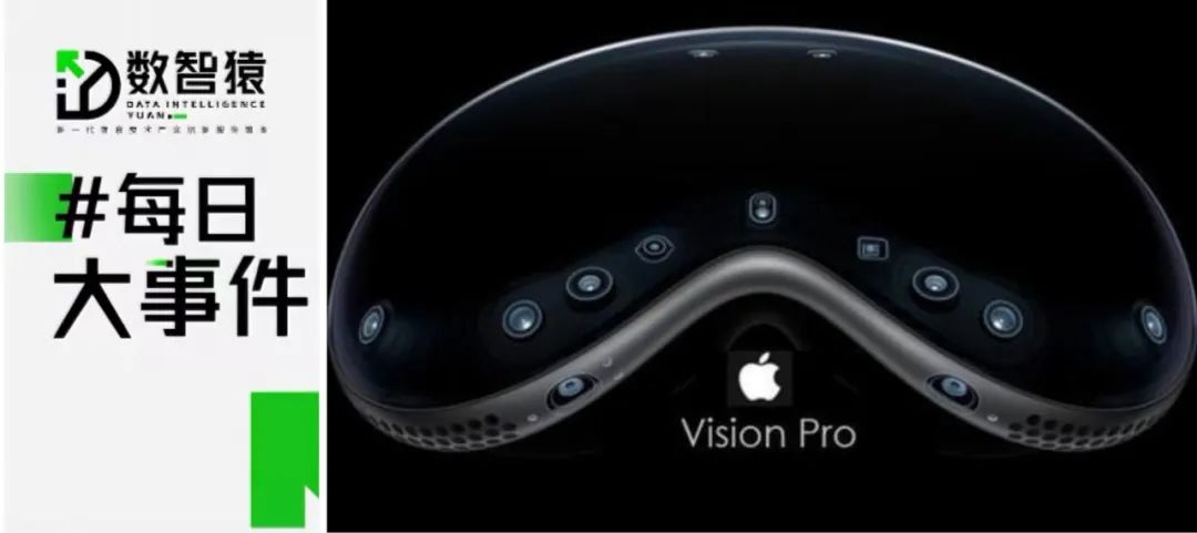 蘋果Vision Pro正式開售；自動駕駛數(shù)據(jù)分類分級入選典型案例；通義千問上線一張照片生成拜年視頻丨每日大事件