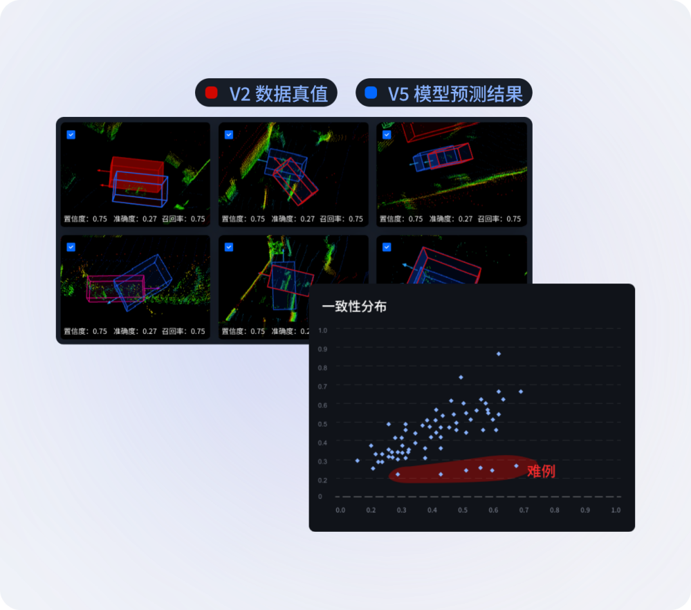 星塵數(shù)據(jù)_數(shù)據(jù)價值_MorningStar-6