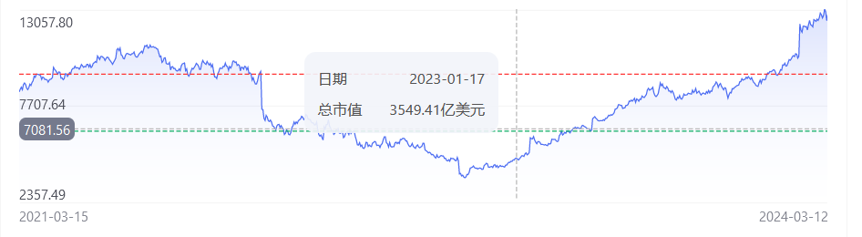 開源大模型_創(chuàng)業(yè)者_(dá)商業(yè)化落地-8