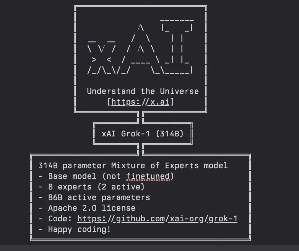 馬斯克_開源大模型_Grok-1-2