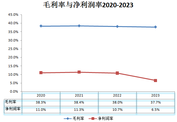 三新業(yè)務_亞信科技_數智化全棧能力提供商-5