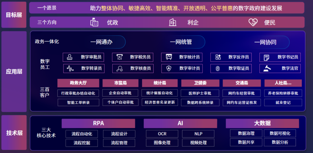 最強大腦_新質(zhì)生產(chǎn)力_數(shù)字化浪潮-4