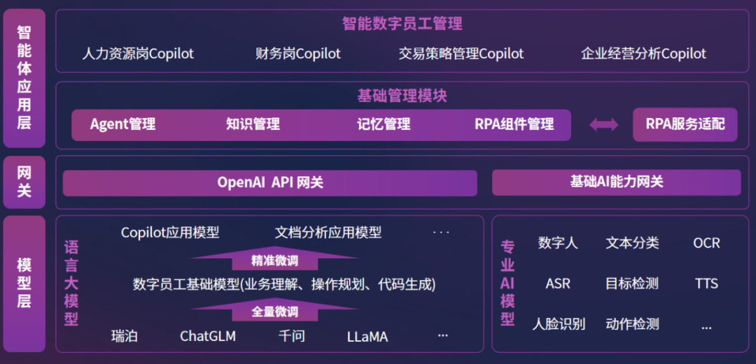 最強大腦_新質(zhì)生產(chǎn)力_數(shù)字化浪潮-3
