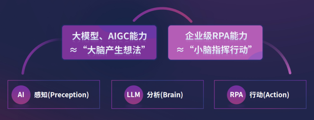 最強大腦_新質(zhì)生產(chǎn)力_數(shù)字化浪潮-2