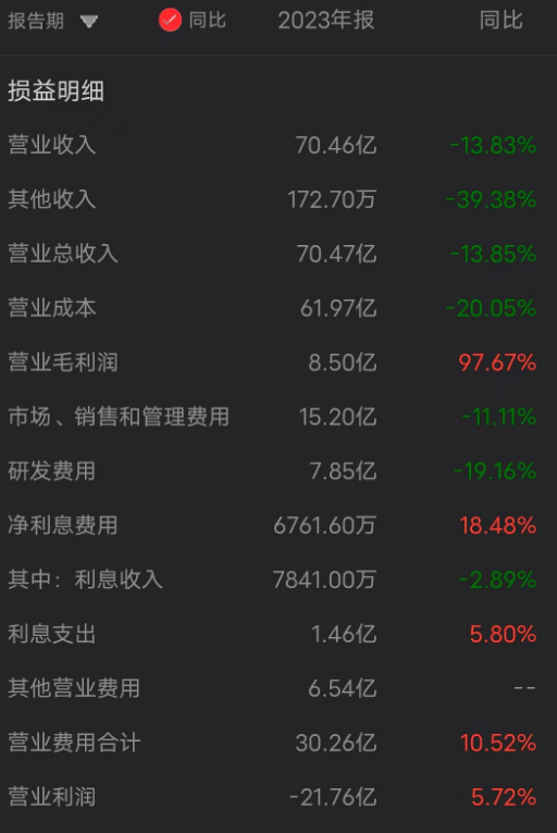 金山云_中國云計算_財報-10