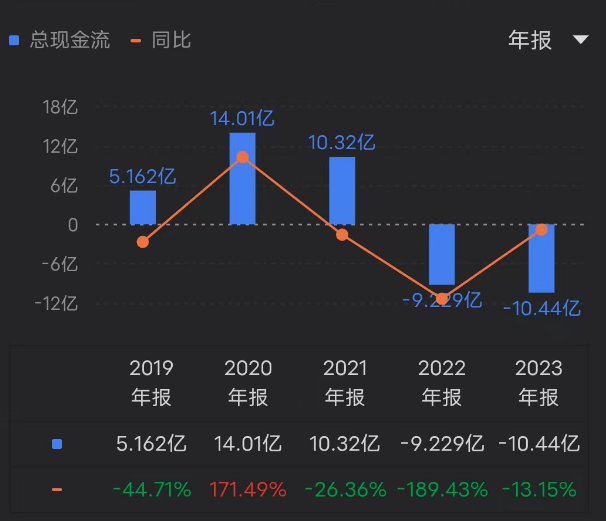 金山云_中國云計算_財報-9