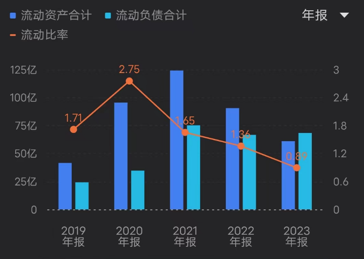 金山云_中國云計算_財報-8