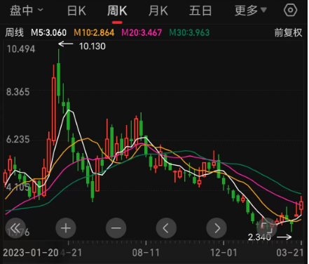 金山云_中國云計算_財報-1