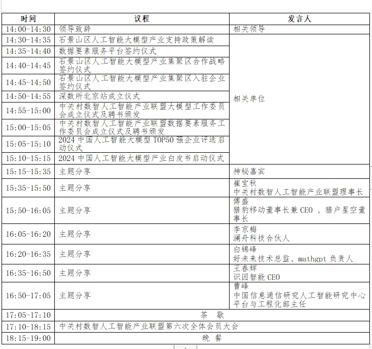 2024_人工智能_大模型產(chǎn)業(yè)發(fā)展大會(huì)-1