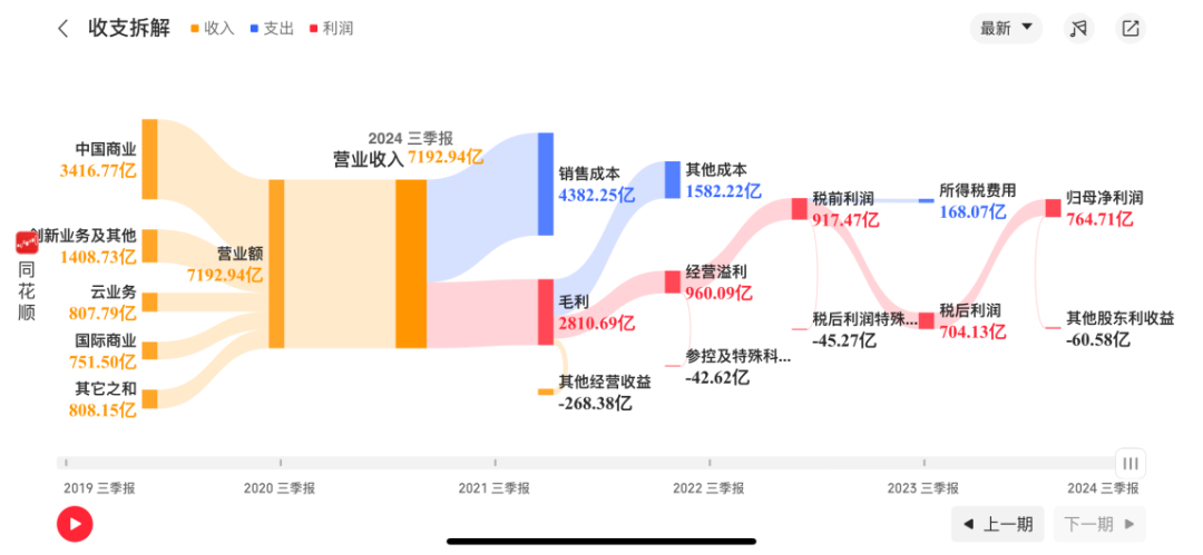 馬云_阿里巴巴_AI時(shí)代-4