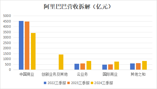 馬云_阿里巴巴_AI時(shí)代-2
