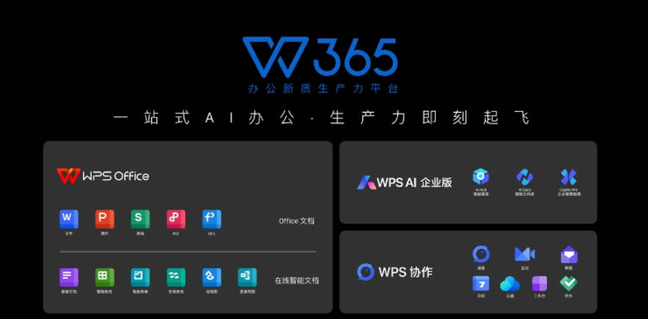 Kingsoft Office: WPS 365 new release