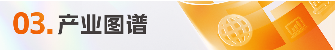 報名_數(shù)智化轉(zhuǎn)型_媒體策劃活動-7