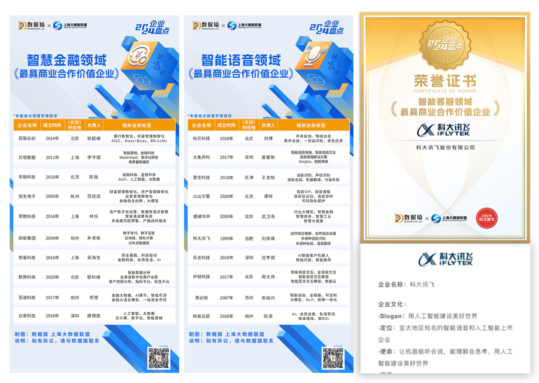 報名_數(shù)智化轉(zhuǎn)型_媒體策劃活動-6