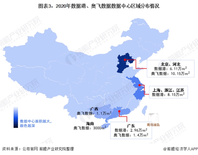 數(shù)據(jù)港_2023_財(cái)報(bào)分析_IDC-19