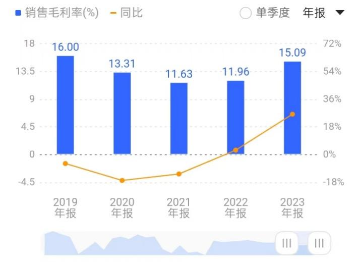 增收_均勝電子_并購-3