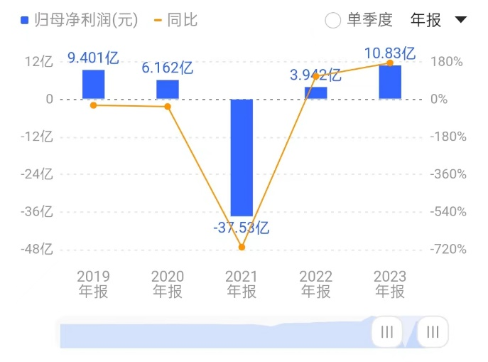 增收_均勝電子_并購-2