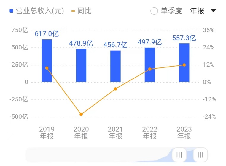 增收_均勝電子_并購-1
