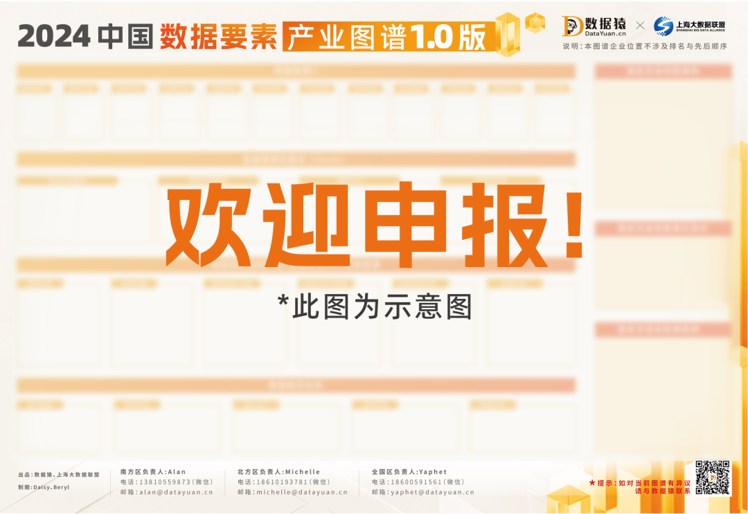 數(shù)據(jù)要素_年度主題_策劃活動-2