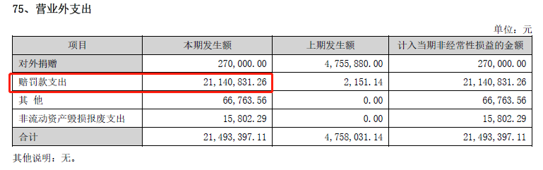 增長服務_每日互動_上市首虧-15
