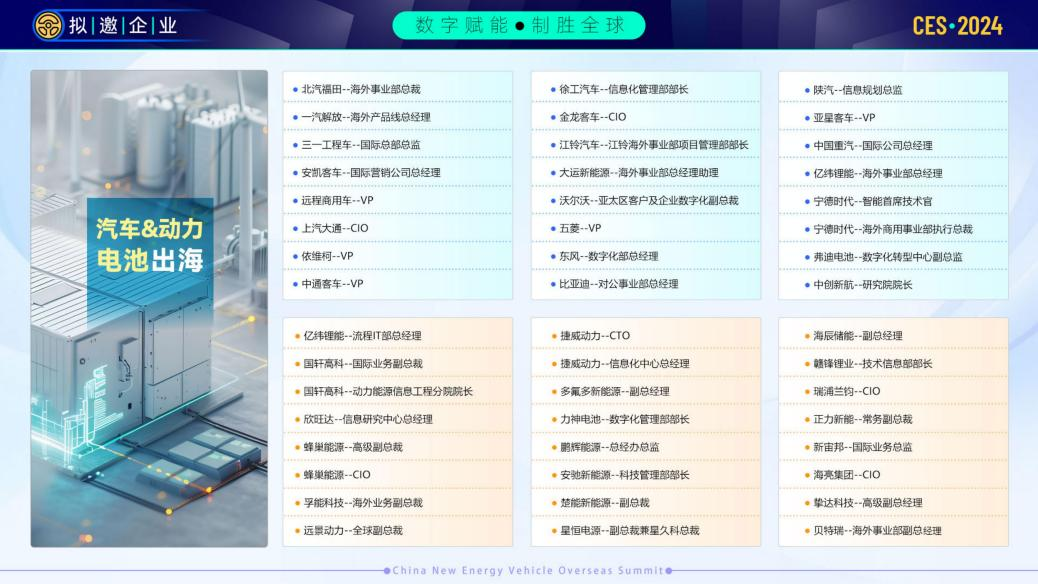 CES_2024_中國(guó)新能源汽車(chē)出海峰會(huì)-6