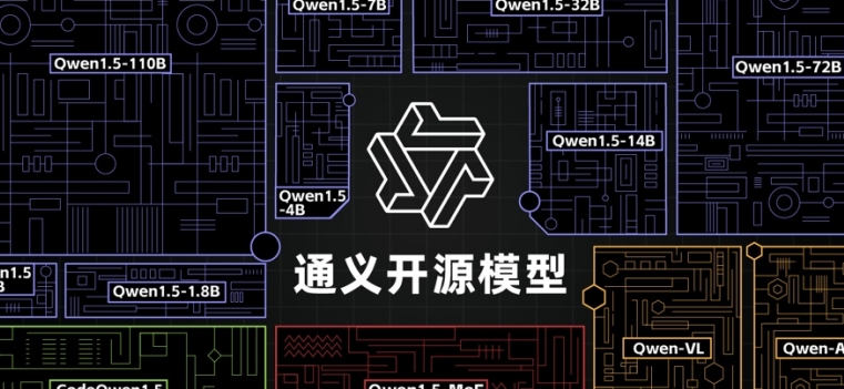 阿里云發(fā)布通義千問2.5，全面趕超GPT-4 Turbo