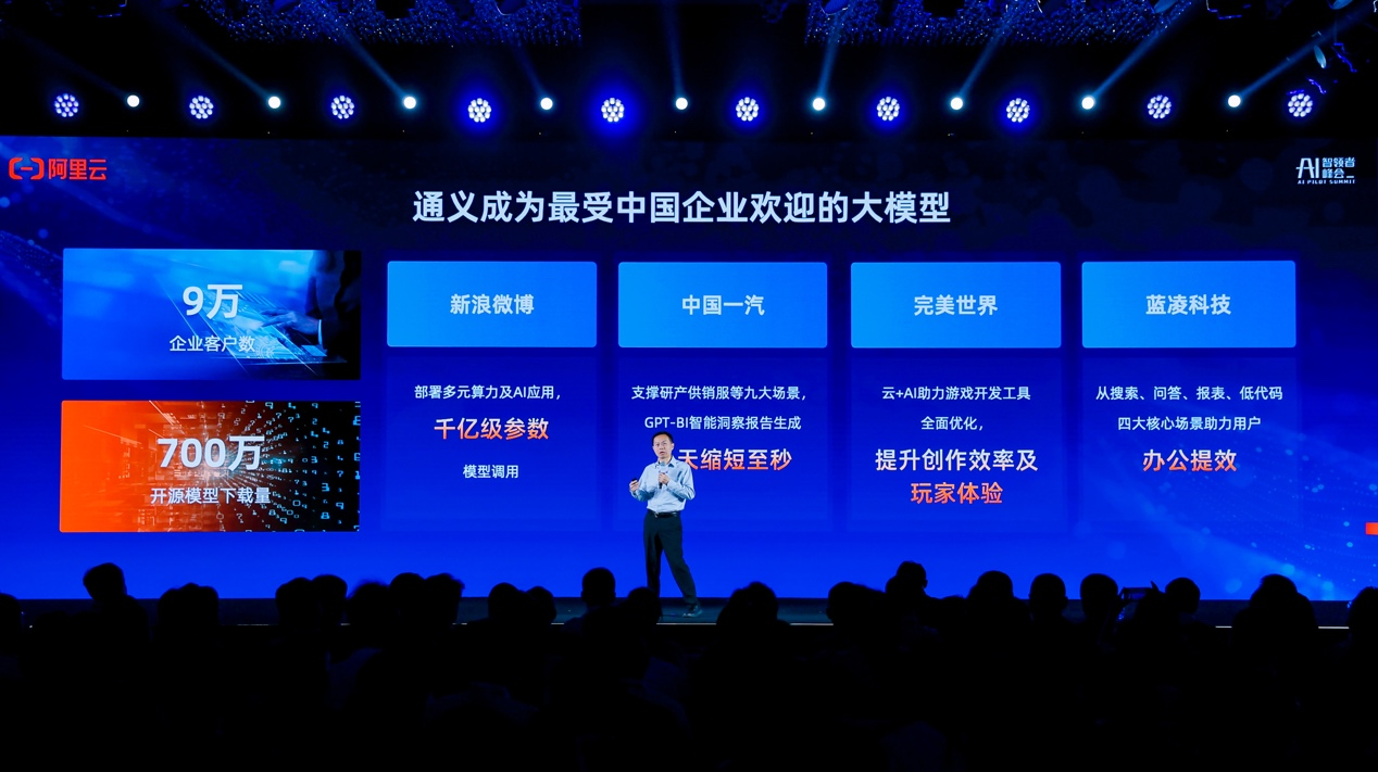 通義大模型_阿里云服務(wù)_大模型-1