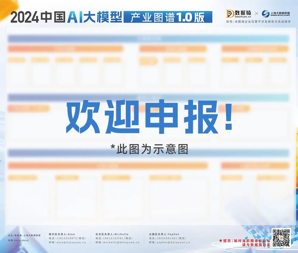 AI大模型_年度主題_策劃活動-2