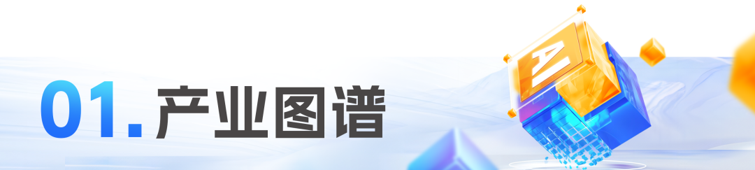 AI大模型_年度主題_策劃活動-1
