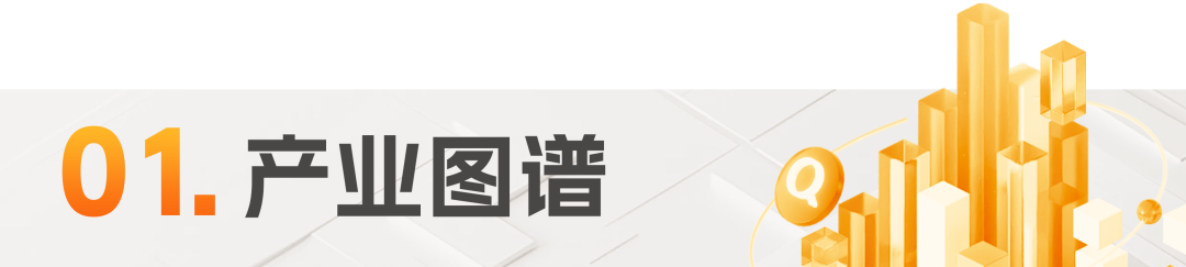 數(shù)智化轉(zhuǎn)型升級_年度金猿大數(shù)據(jù)_三大媒體策劃活動-20