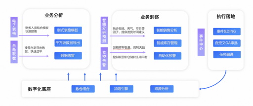 2024_中國數(shù)據(jù)要素_產(chǎn)業(yè)圖譜1.0版-16