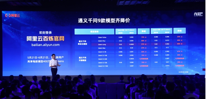 通義千問_GPT-4級(jí)主力模型_降價(jià)97%-2