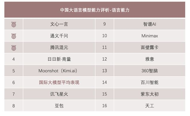 大模型_騰訊_混元DiT-3