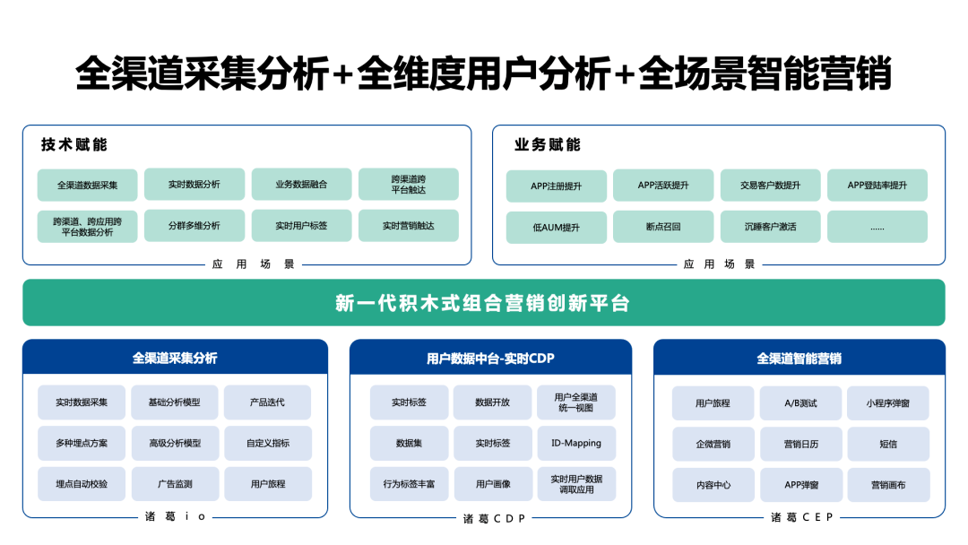 2024_中國數(shù)據(jù)智能_產(chǎn)業(yè)圖譜1.0版-5