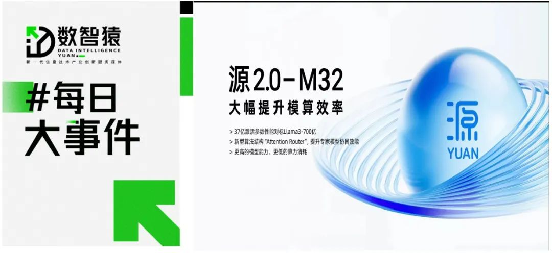 浪潮信息發(fā)布“源2.0-M32”開(kāi)源大模型；小度推出首款基于文心大模型的學(xué)習(xí)機(jī)Z30；“顏創(chuàng)AI”完成數(shù)千萬(wàn)融資丨每日大事件