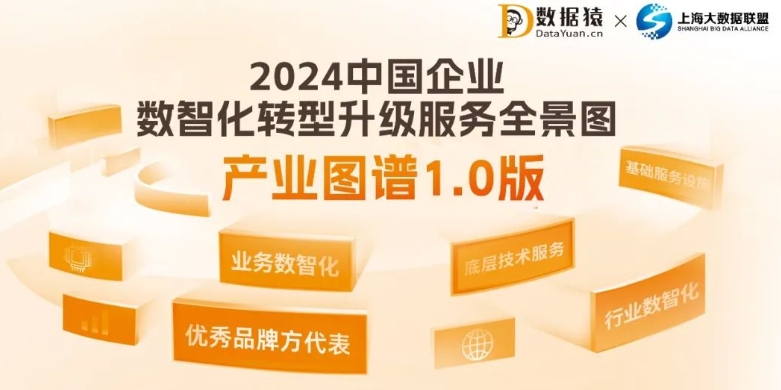 《2024中國企業(yè)數(shù)智化轉(zhuǎn)型升級服務(wù)全景圖/產(chǎn)業(yè)圖譜1.0版》重磅發(fā)布