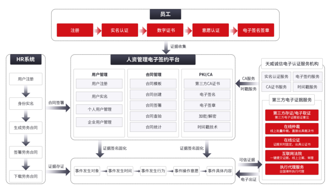2024_中國企業(yè)數智化_全景圖/產業(yè)圖譜1.0版-4