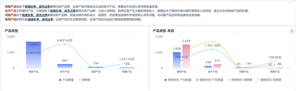 數(shù)智化CIO展_吉家寵物_CIO張志偉-4