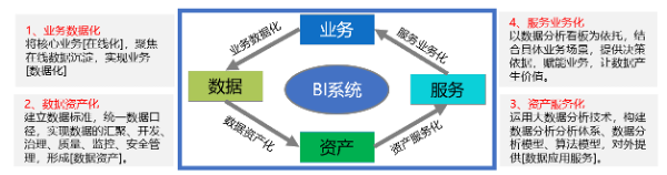 數(shù)智化CIO展_吉家寵物_CIO張志偉-1