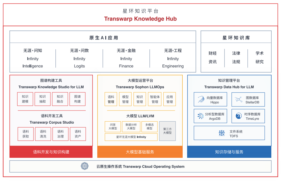 企業(yè)_AI_大模型-1