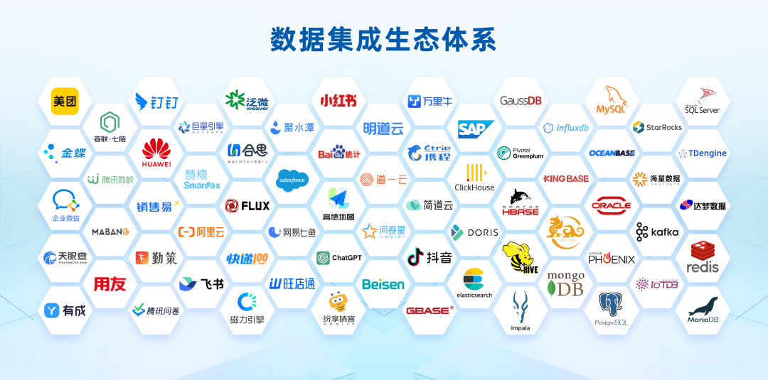 谷云科技_陸才慧_零代碼ETL-2