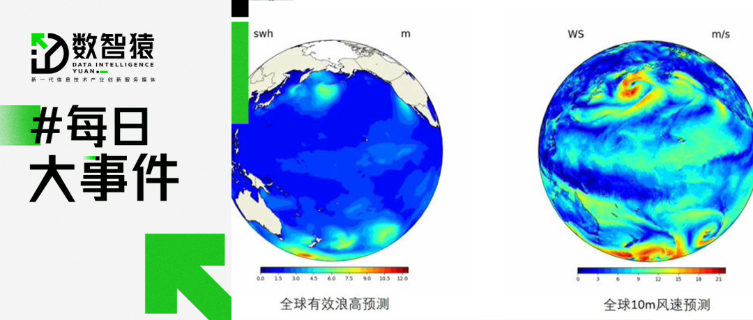 復(fù)旦大學(xué)發(fā)布“伏羲”2.0；小米機器人公司遷入北京亦莊；亞馬遜推出“偵探”項目丨每日大事件