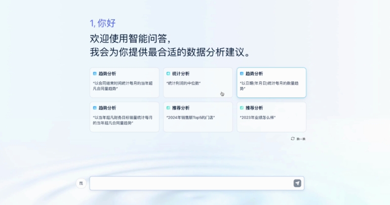 AI大模型時代，帆軟引領對話式業(yè)務分析變革